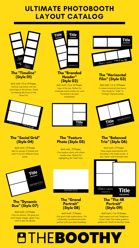 Choosing Your Photobooth Print Layout A Guide to 4R and Strip Sizes